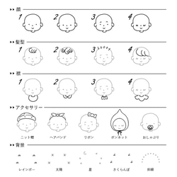 名前入り＜ベビー似顔絵木製ネームキーホルダー＞顔・髪・服・アクセサリーを選んで作る似顔絵 4枚目の画像