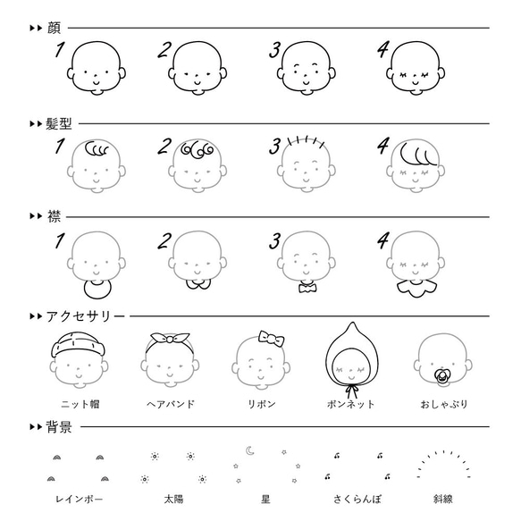 名前入り＜ベビー似顔絵木製ネームキーホルダー＞顔・髪・服・アクセサリーを選んで作る似顔絵 4枚目の画像