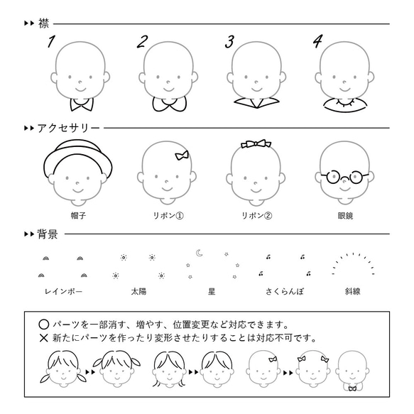 名前入り＜似顔絵キッズ似顔絵木製ネームキーホルダー＞顔・髪・服・アクセサリーを選んで作る似顔絵 4枚目の画像