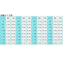 【天然素材】　木製リング　079 5枚目の画像