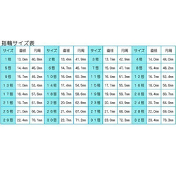 【天然素材】　木製リング　089 5枚目の画像