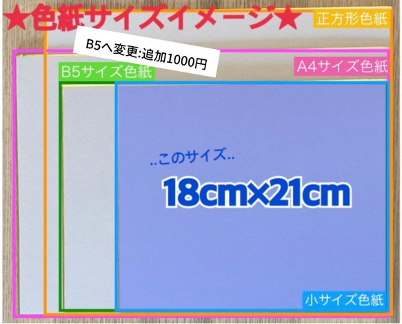 かわいい似顔絵イラストプレゼントが2,000円〜で安い！期間限定キャンペーン商品【1~4名色紙】 5枚目の画像