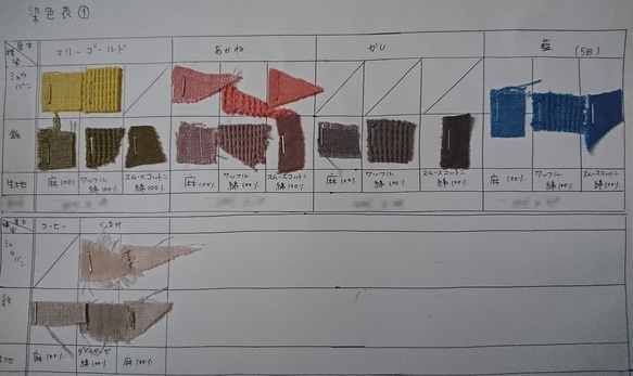 かけつぎマスク 7枚目の画像