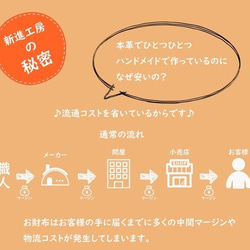 【永久無料保証】革を育てる楽しみ☆　国内最高峰の栃木レザー　グリーン　コインケース♪ 5枚目の画像