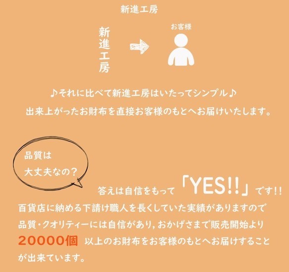 【永久無料保証】二つ折り財布 ネイビー 栃木レザー/W0342201tjnvF 7枚目の画像