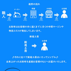 【永久無料保証】エレガントな高級カーフ☆　ワープロラックスレザー　ブラウン　薄くて軽い L字ファスナー長財布♪ 5枚目の画像