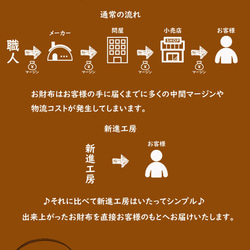 【永久無料保証】オーバーキップ 吟スリ ヌバックレザー　ネイビー　薄くて軽い L字ファスナー長財布 5枚目の画像