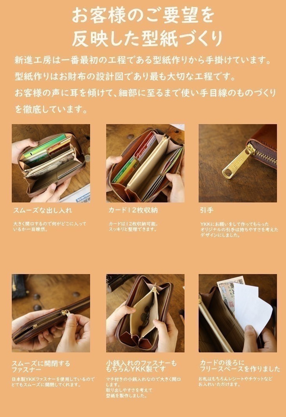 7月24日の長財布、1日1作。本日はカラフルドットの牛革財布(1日1作は限定1本で再販なしとなります 5枚目の画像