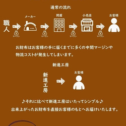 8月5日のコインケース、1日1作。本日は雪ヒョウぼかしの牛革コインケース(限定1本で再販なしとなります。) 5枚目の画像