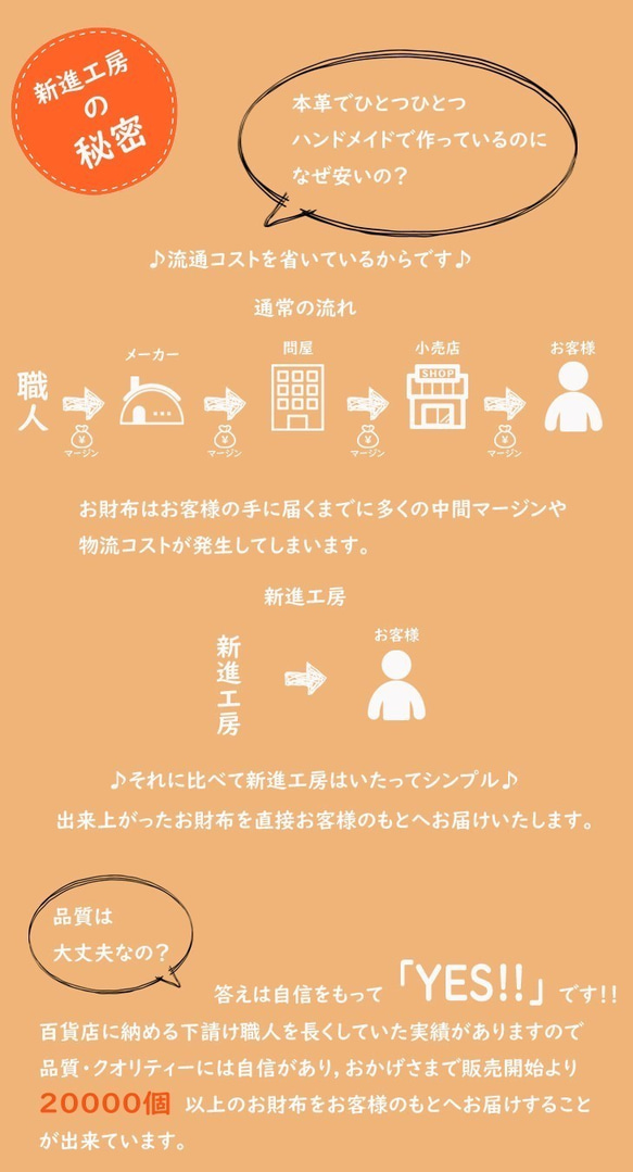 【永久無料保証】重厚感としなやかさ☆　クロムエクセルレザー　ブラウン　薄くて軽い L字ファスナー長財布 4枚目の画像