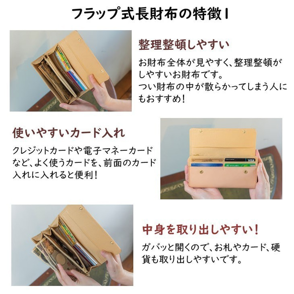 【永久無料保証】革を育てる楽しみ☆　国内最高峰の栃木レザー　ネイビー　フラップ式 長財布♪ 3枚目の画像