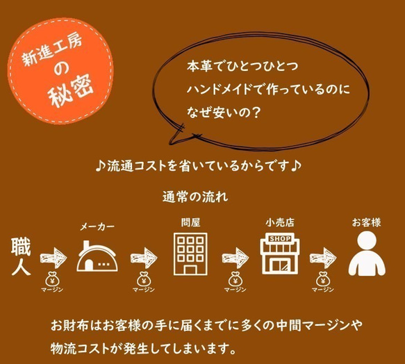 【永久無料保証】有名高級カーフ　デュプイ社 クリスパニル  トートバッグ レッド　完全受注生産！ 6枚目の画像