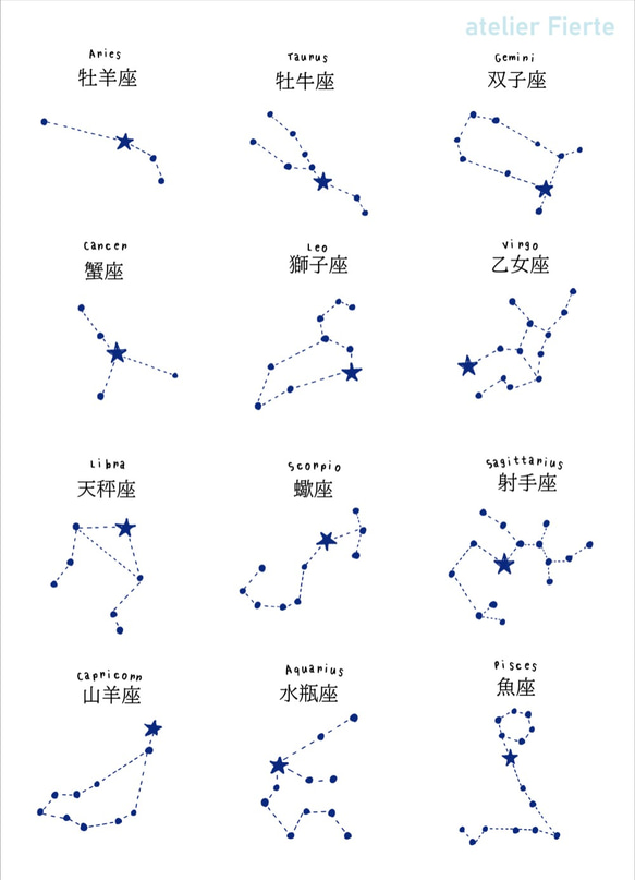 【選べるカラー♡二人の星座 刻印】木のウェルカムボード 木製　A4サイズ【ナチュラル シンプルウェディング】 5枚目の画像