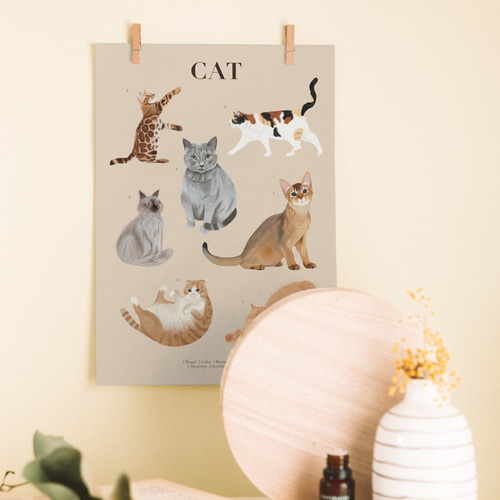 ⭐️猫たちA3ポスター ⭐️猫たちA3ポスター
