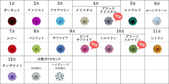 天然石ダイヤモンド0.015ct  ウェーブマリッジリング   結婚指輪 名入れ 刻印 リングケースつき【2本セット】e 7枚目の画像