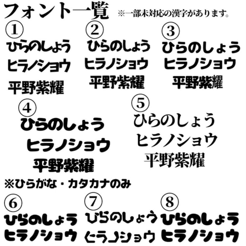 うちわ文字 うちわ屋さん 文字パネル その他雑貨 きゃん 通販 12246555