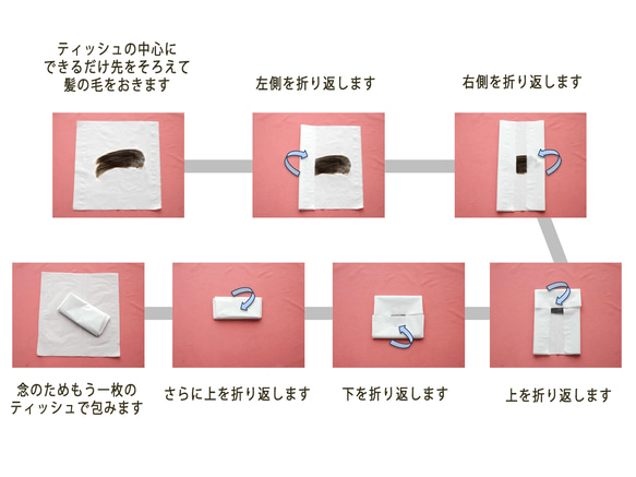  第4張的照片