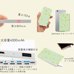 スマホ全機種対応！mogmog バナナのモバイルバッテリー PSEマーク取得 携帯充電器 3枚目の画像