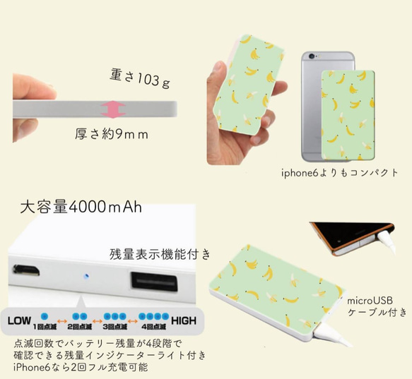 スマホ全機種対応！mogmog バナナのモバイルバッテリー PSEマーク取得 携帯充電器 3枚目の画像