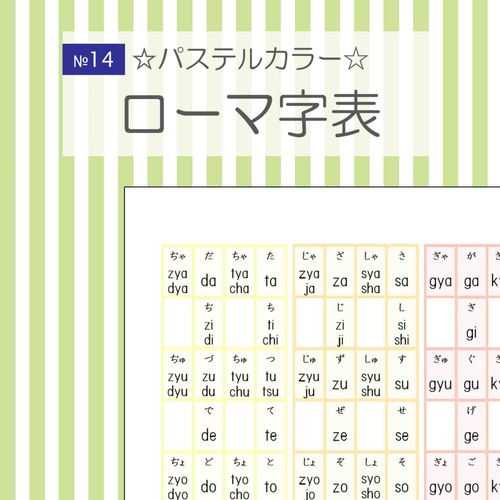 №14 ローマ字表 雑貨・その他 ✨Liru✨ 通販 11684674｜Creema