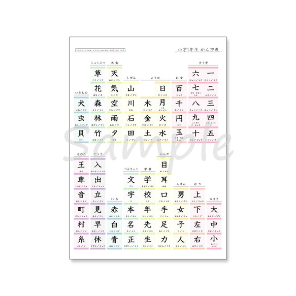 №15 小学校1年生 漢字表 縦 2枚目の画像