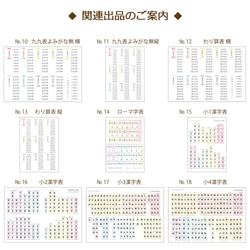 №15 小学校1年生 漢字表 縦 4枚目の画像