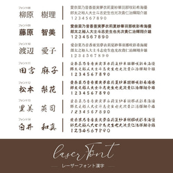 【お名前プレート付き】桃の節句・端午の節句　こいのぼりセット／ors11 6枚目の画像