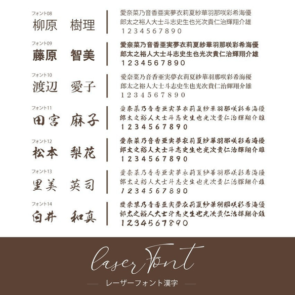 【お名前プレート付き】桃の節句・端午の節句　こいのぼりセット／ors11 6枚目の画像