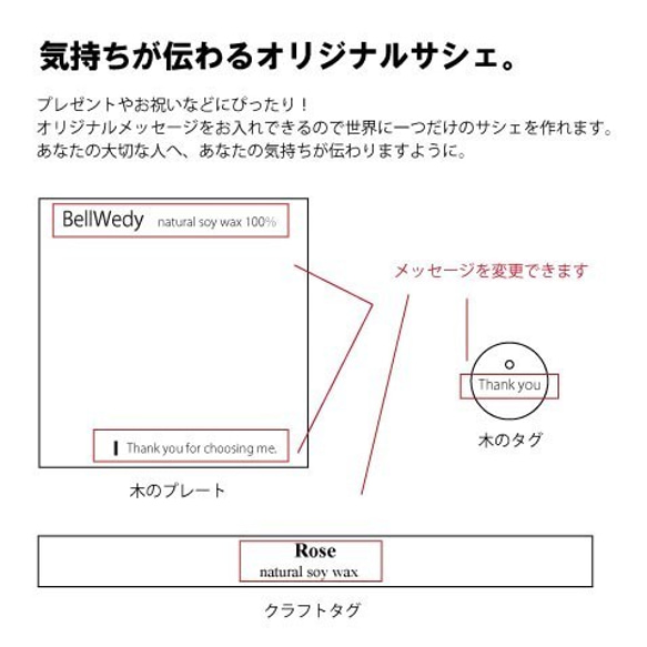 【10個セット】名入れプチギフト・結婚式やお祝い、母の日のプレゼントにオリジナルでメッセージをお入れします！cdw02 9枚目の画像