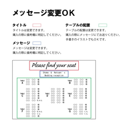 木製シーティングチャート エスコートボード／sns05 4枚目の画像