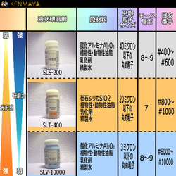 ★スポニチ掲載品★液状研磨剤3本(100ml)＆研磨用道具セット【送料無料！】 10枚目の画像