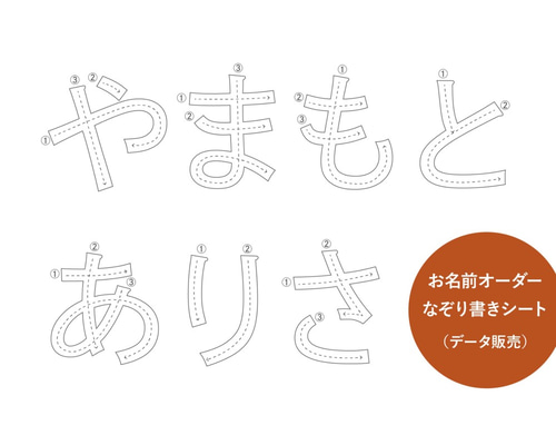 お名前オーダー ひらがな練習シート（データ販売） 雑貨・その他