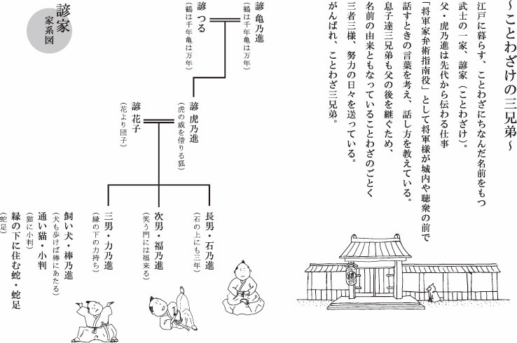 木目込人形　ことわざざむらい　縁の下の力持ち