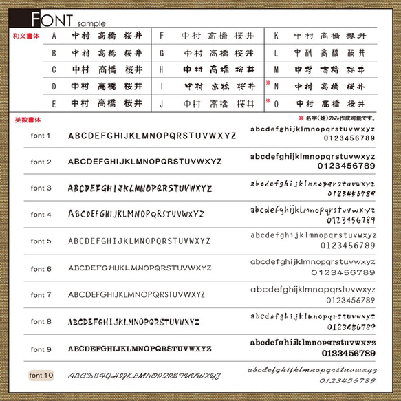 【いちごとさくらんぼ】白タイル｜かわいい表札【送料無料・ボンド付】 5枚目の画像