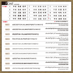  第7張的照片