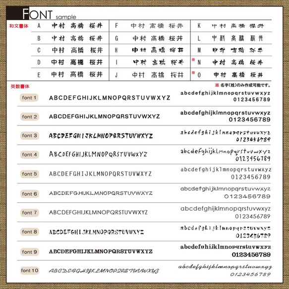  第7張的照片