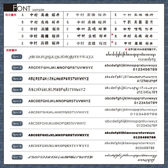 【ヴィンテージ風】ブルータイル表札｜ゴールド文字×シンプル【送料無料・ボンド付】 7枚目の画像