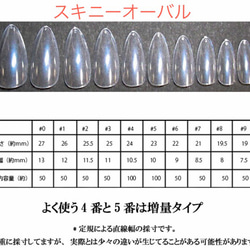 ネイル　チップ　量産型　地雷　ゆめかわ 2枚目の画像