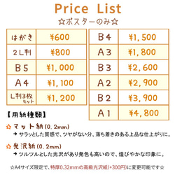 【NO.293】柘榴とインコ日本画アートポスターお正月☆浮世絵和室インテリア和柄大正ロマン☆A4A3A2A1B4B3B2 10枚目の画像