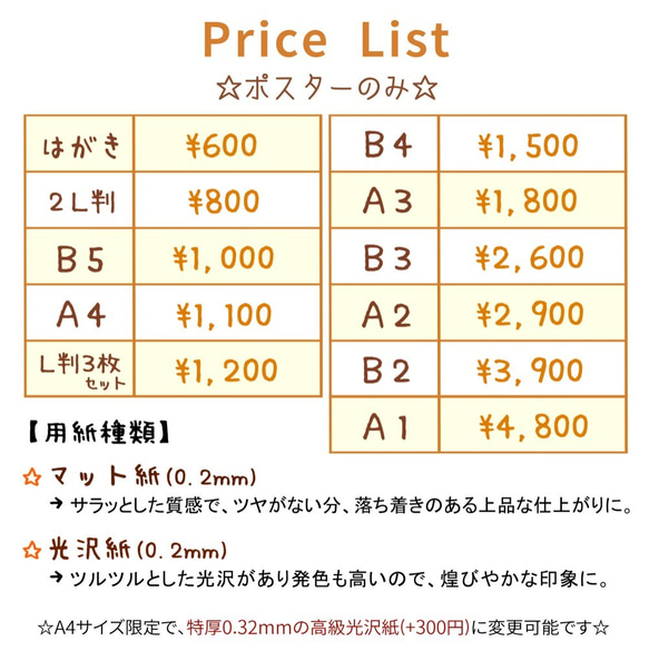 【NO.293】柘榴とインコ日本画アートポスターお正月☆浮世絵和室インテリア和柄大正ロマン☆A4A3A2A1B4B3B2 10枚目の画像