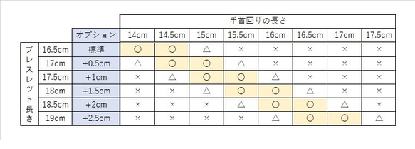 新品出發/黑尖晶石赫基默水晶/手鍊/簡約/黑金/ 第7張的照片