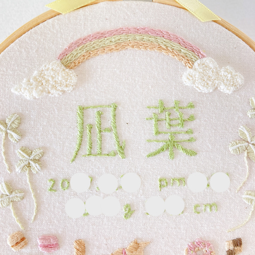 なるさん専用/ハンドメイド 刺繍アート作品 NHKすてきにハンドメイド 洋輔の刺繡研究室 | 洋輔 |本 | 通販 | Amazon