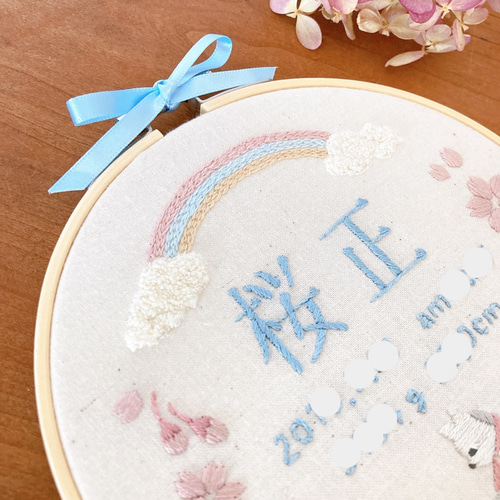 ちー　オーダー　3点　ハンドメイド MJ-SAKURA LTD/E #19118 | Deviser ｜株式会社ディバイザー