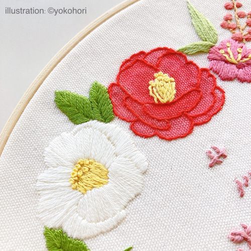 手刺繍のオーダー名入れお祝いボード/百寿,還暦祝い,米寿,喜寿,卒寿