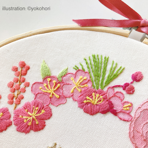 手刺繍のオーダー名入れお祝いボード/百寿,還暦祝い,米寿,喜寿,卒寿