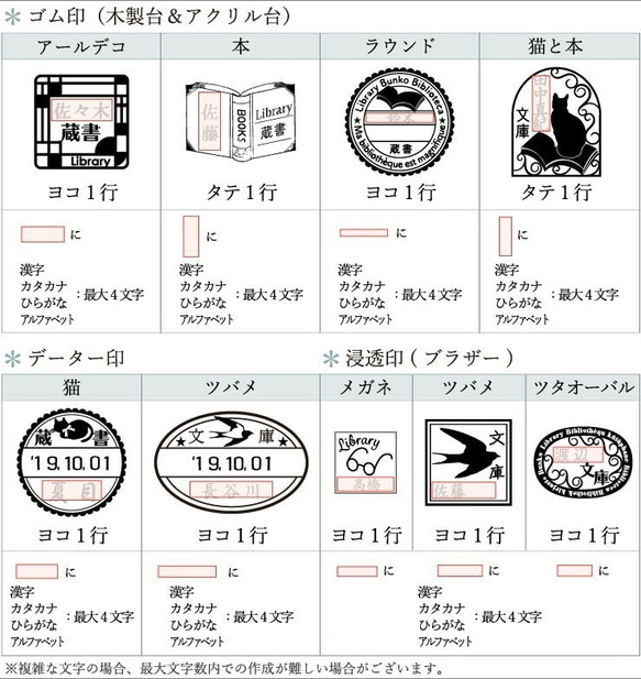 蔵書印 (アクリル01 / ラウンド) 4枚目の画像