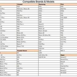 全機種対応 スマホケース コーラルの大理石のパターン iPhone13 12 Pro Max X XS Galaxy対応 4枚目の画像