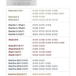 兼容所有型號灰色披薩圖案 iPad Pro Air 迷你保護殼可容納 Apple Pencil 第7張的照片