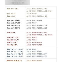 全機種対応 濃い緑色の寿司パターン iPad Pro・Air・mini ケース Apple Pencil 収納可能 7枚目の画像