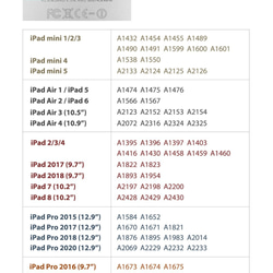 【名入れ可】全機種対応 緑の水彩パターン iPad Pro・Air・mini ケース Apple Pencil 収納可能 10枚目の画像